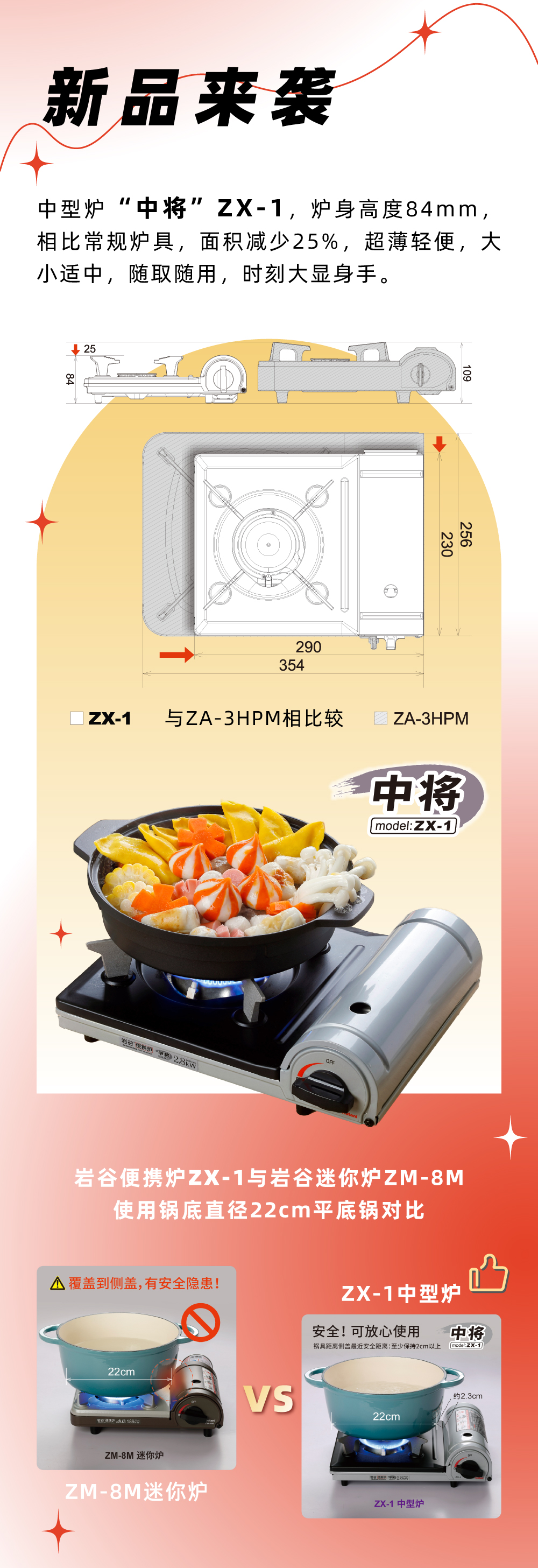 万搏平台便携炉ZX-1，炉身高度84mm，相比常规炉具，面积减少25%，
超薄轻便，大小适中，随取随用，时刻大显身手。